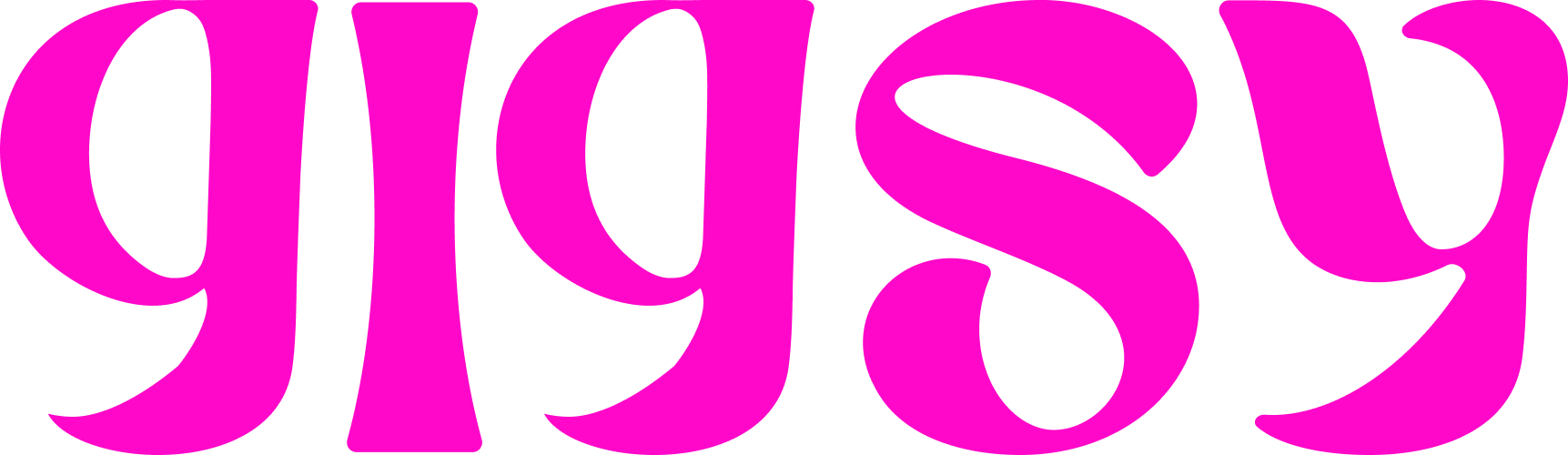 Gizzy Sign Same-Day Balloon Delivery NYC | Premium Balloons in New York City – Gigsy